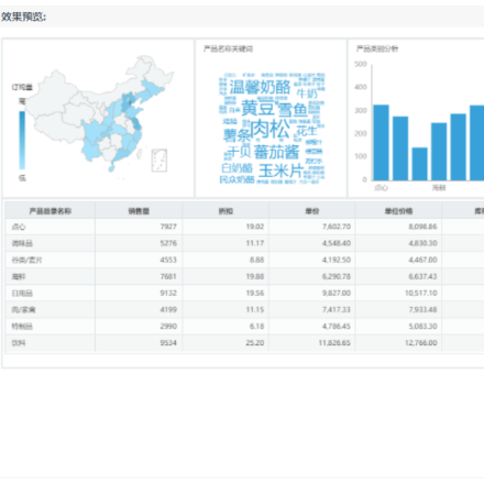 智能报表3