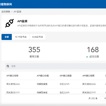 视频应用使能2