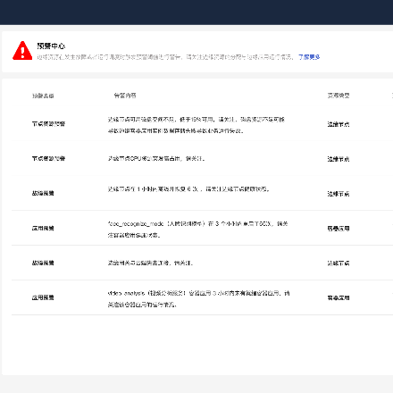 驾仓1