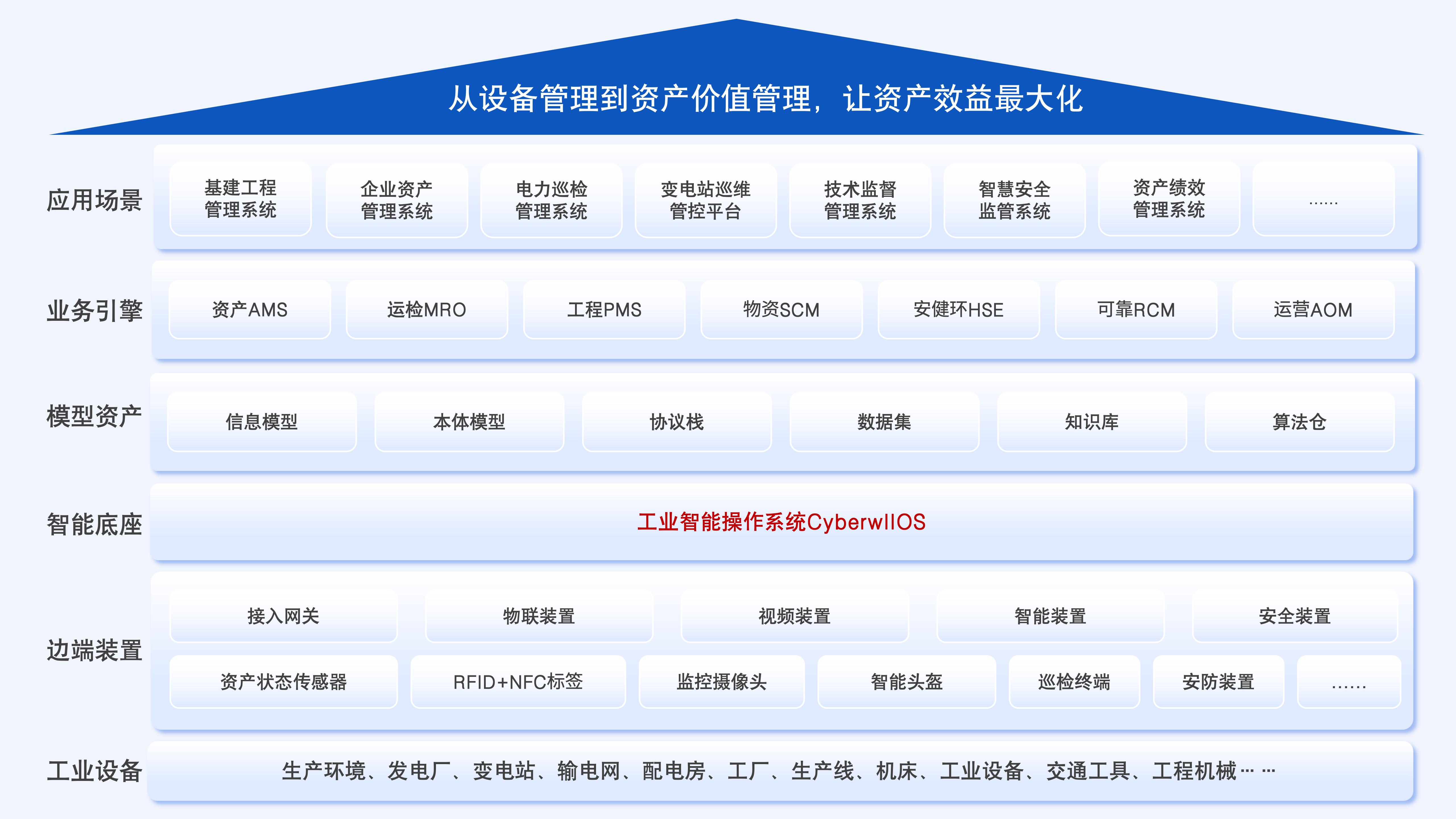 演示文稿6_01.png