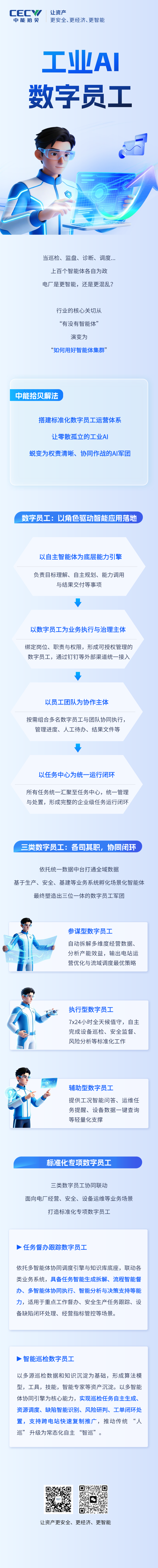 工业AI数字员工——0812(终稿).png