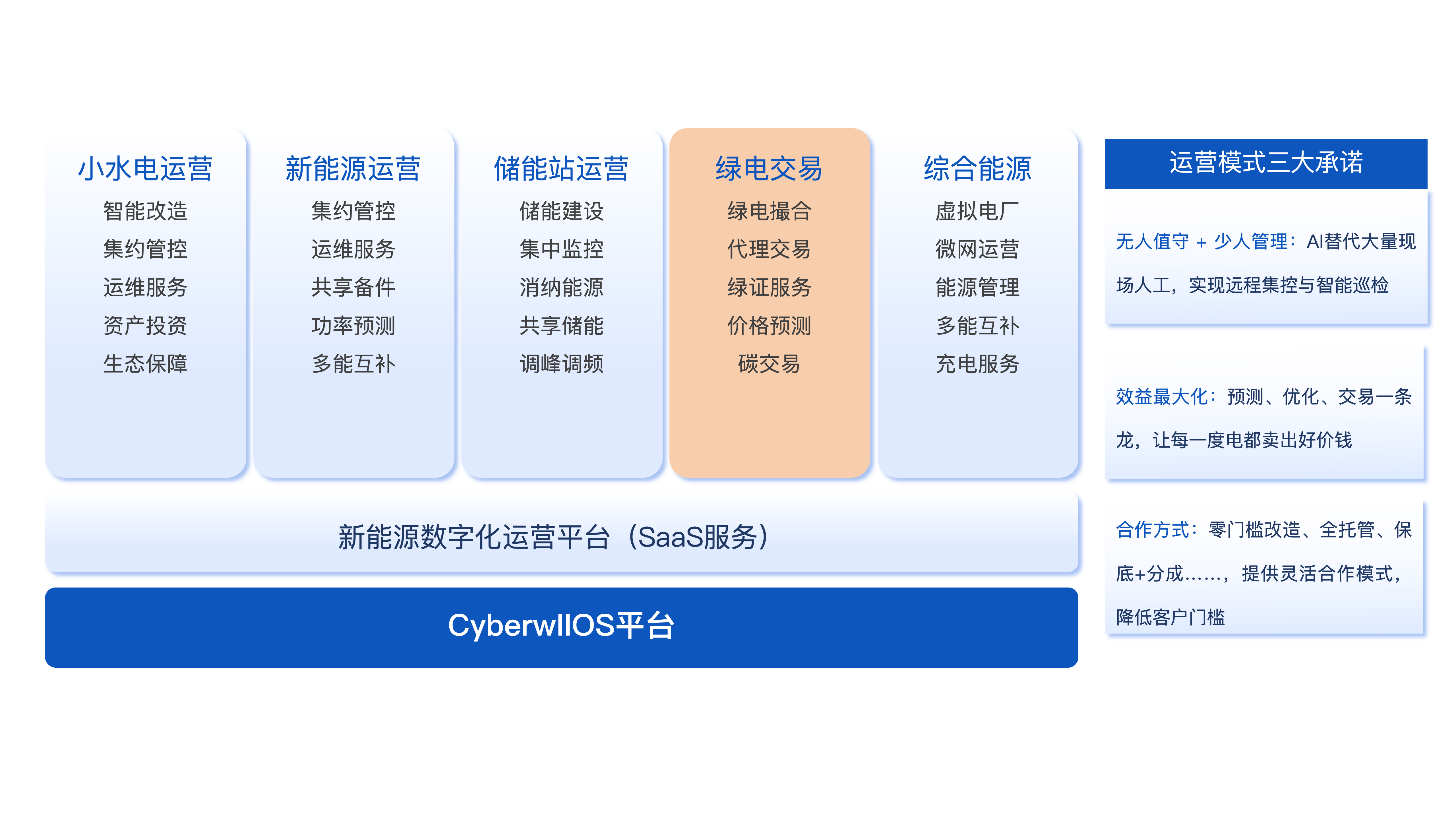 演示文稿2_01(4).png