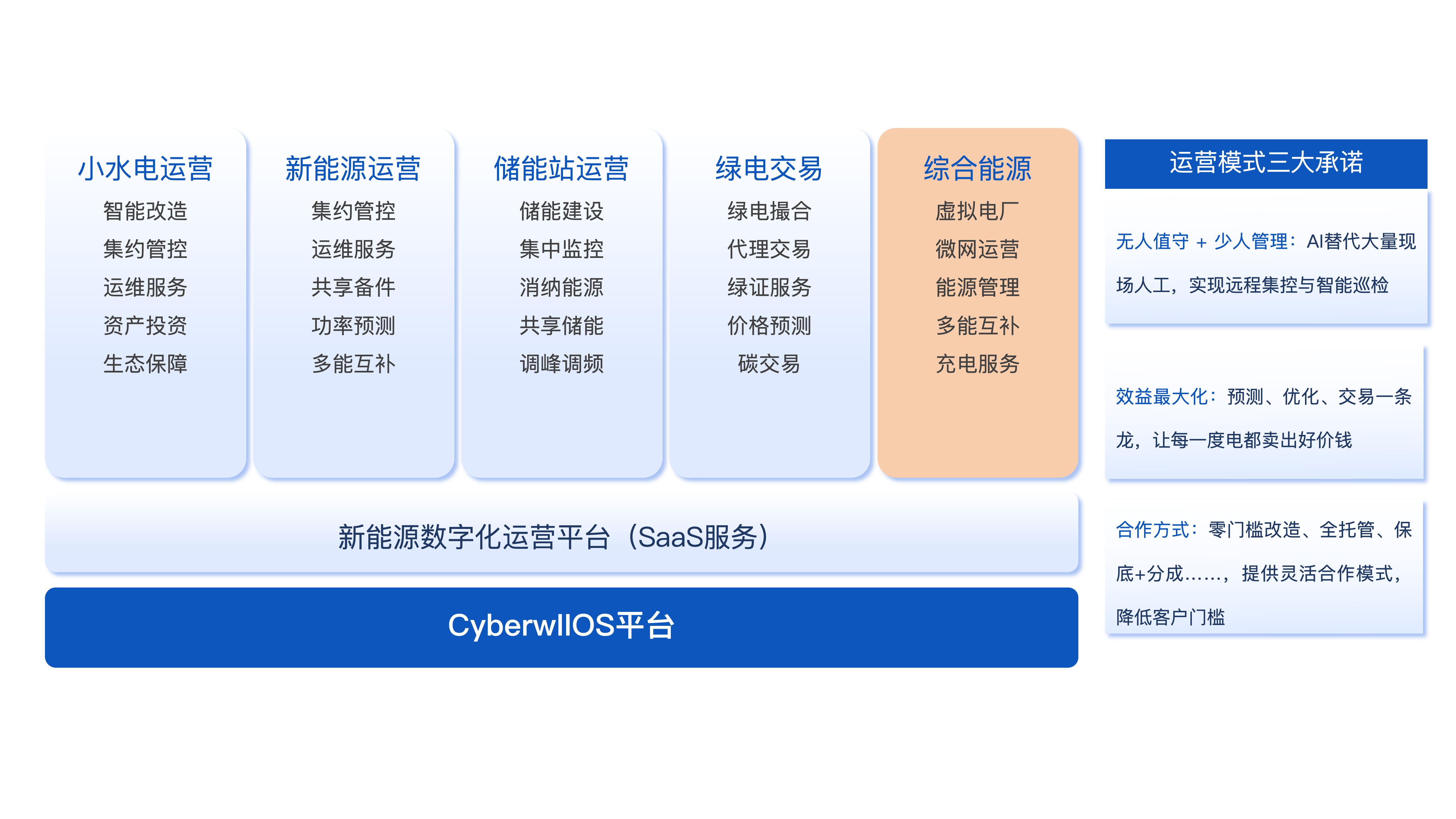 演示文稿2_01(5).png