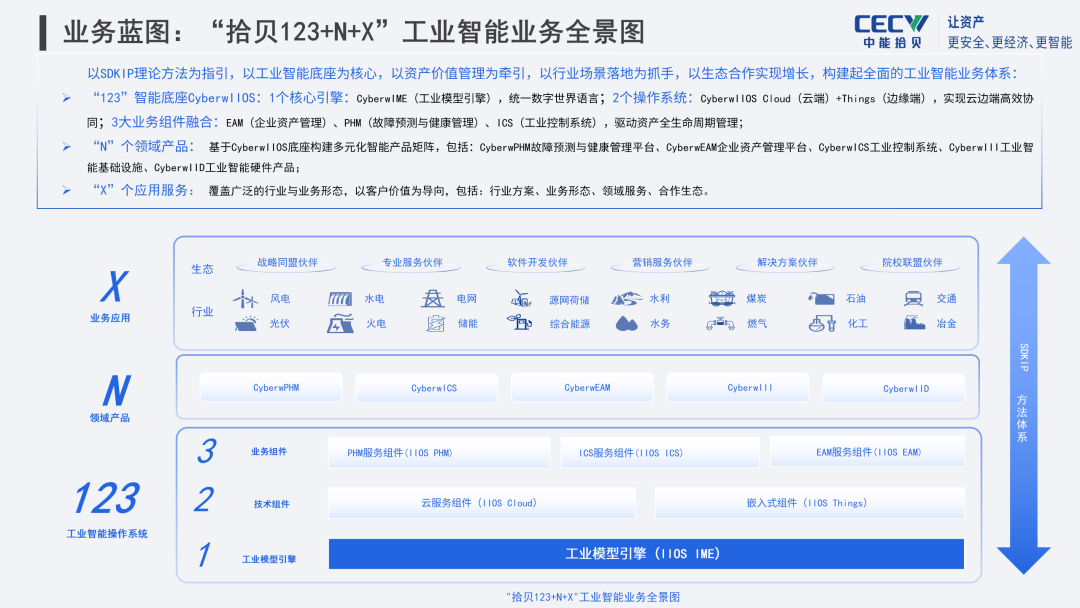 福布斯333333.png