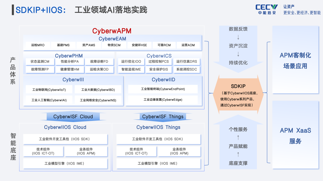 福布斯444444.png