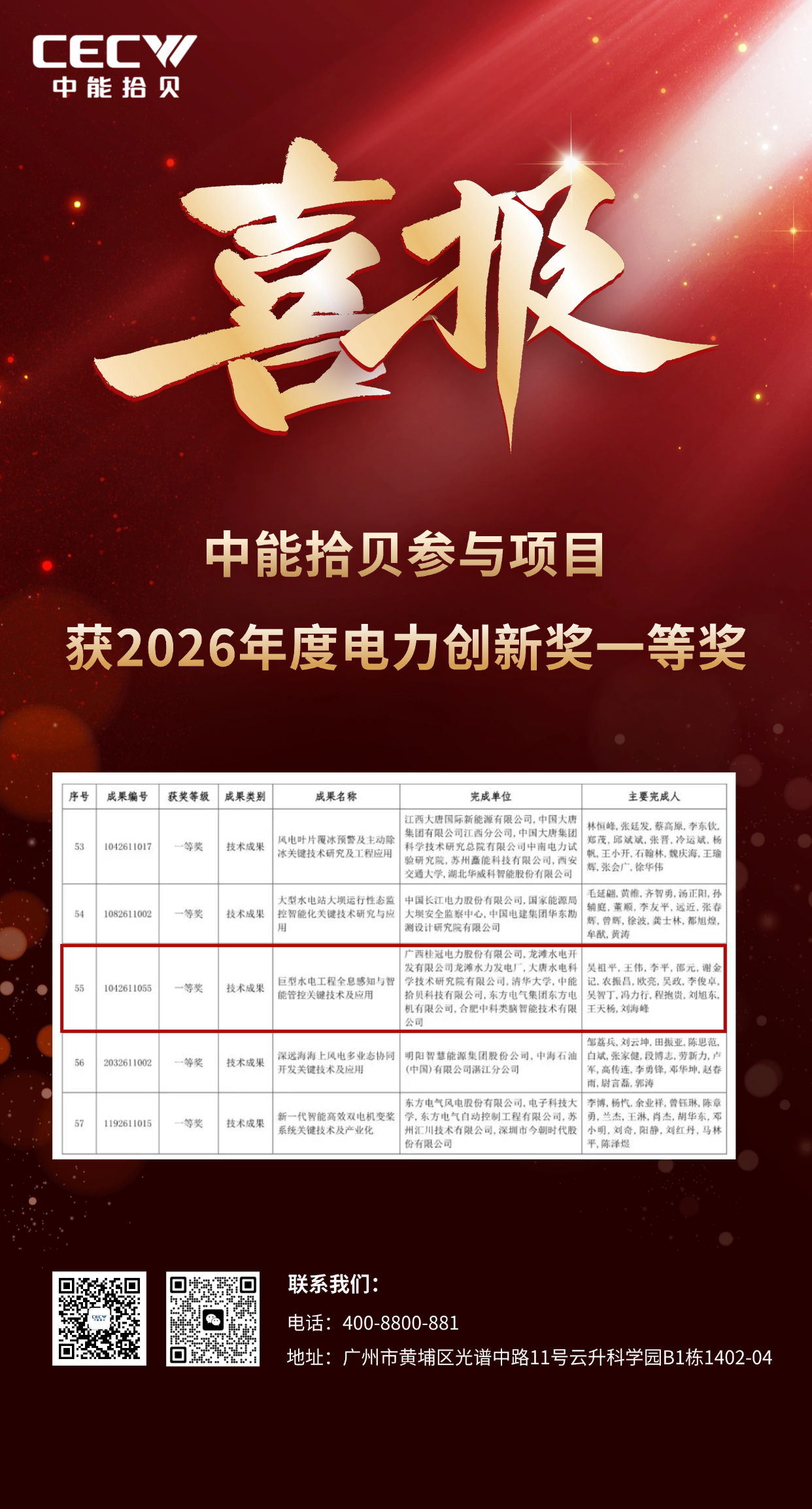 获奖荣耀喜报奖杯立体感全屏海报AIGC(2).png