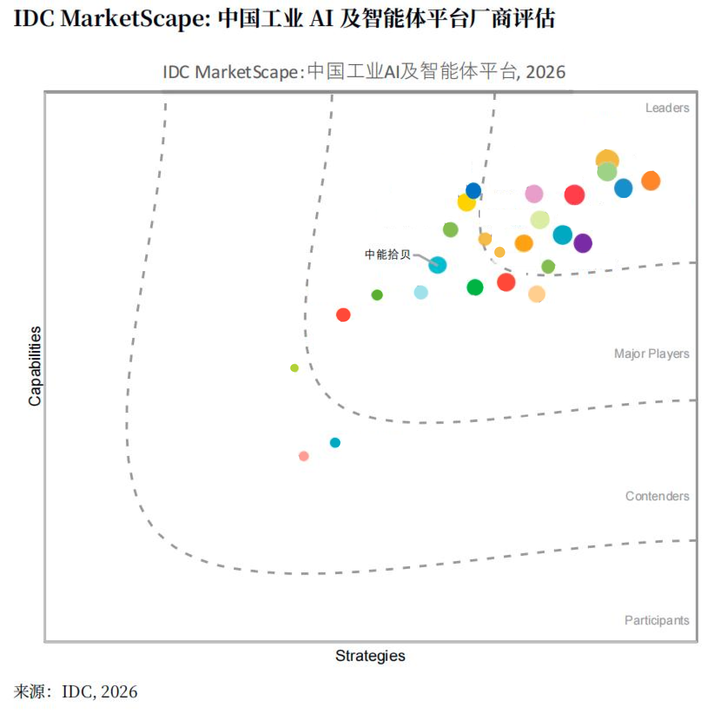 IDC-替换后的图片.png